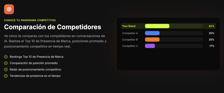 decide tu visibilidad en la IA